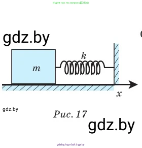 Физика, 11 класс Сборник задач, авторы: Дорофейчик Владимир Владимирович, Силенков Михаил Анатольевич, издательство Национальный институт образования, Минск, 2023, страница 26, номер 70, Условие (продолжение 2)