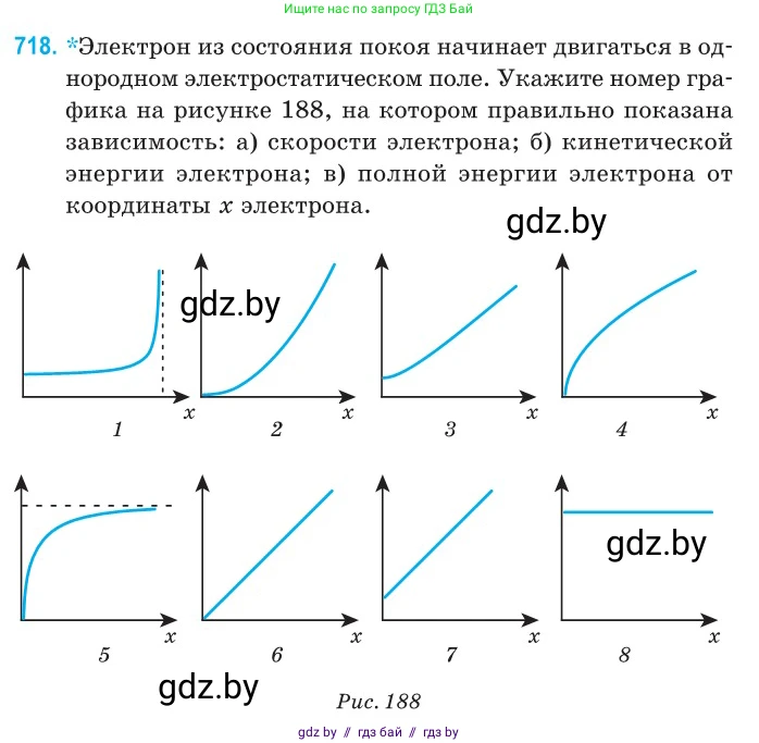 Физика, 11 класс Сборник задач, авторы: Дорофейчик Владимир Владимирович, Силенков Михаил Анатольевич, издательство Национальный институт образования, Минск, 2023, страница 211, номер 718, Условие