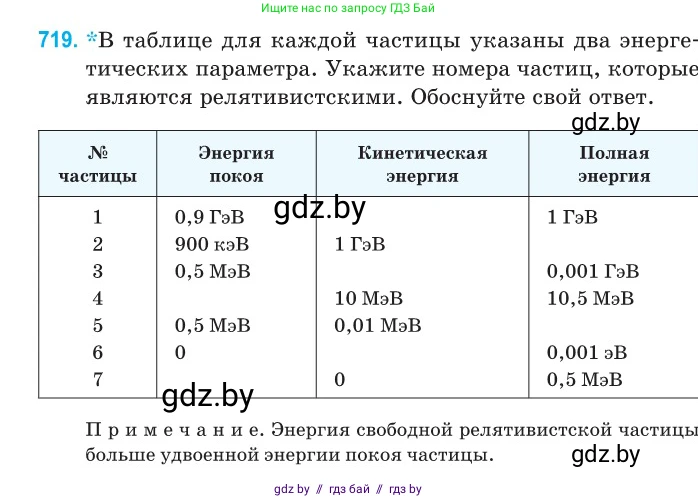 Физика, 11 класс Сборник задач, авторы: Дорофейчик Владимир Владимирович, Силенков Михаил Анатольевич, издательство Национальный институт образования, Минск, 2023, страница 212, номер 719, Условие