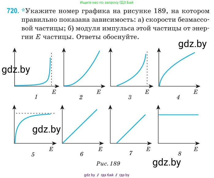 Физика, 11 класс Сборник задач, авторы: Дорофейчик Владимир Владимирович, Силенков Михаил Анатольевич, издательство Национальный институт образования, Минск, 2023, страница 212, номер 720, Условие