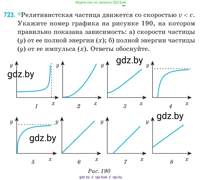 Физика, 11 класс Сборник задач, авторы: Дорофейчик Владимир Владимирович, Силенков Михаил Анатольевич, издательство Национальный институт образования, Минск, 2023, страница 213, номер 723, Условие