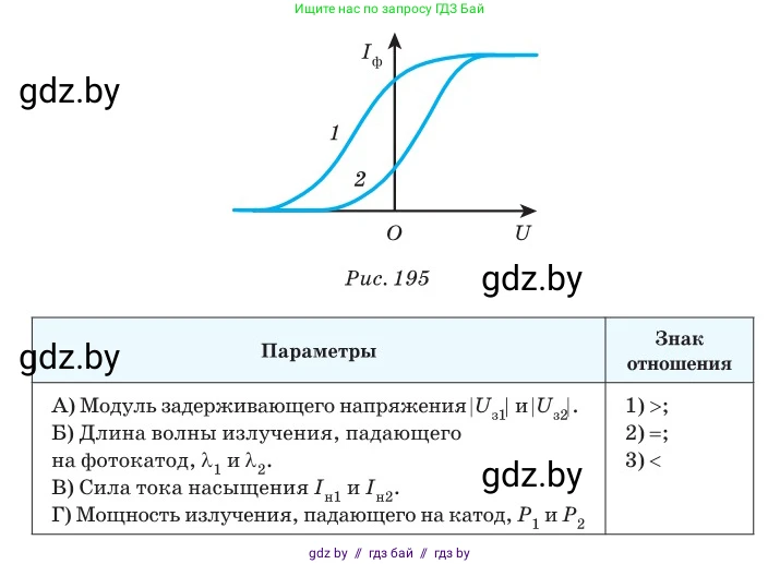 Физика, 11 класс Сборник задач, авторы: Дорофейчик Владимир Владимирович, Силенков Михаил Анатольевич, издательство Национальный институт образования, Минск, 2023, страница 224, номер 774, Условие (продолжение 2)