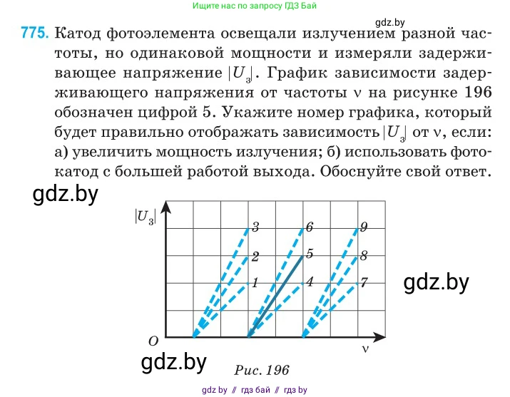 Физика, 11 класс Сборник задач, авторы: Дорофейчик Владимир Владимирович, Силенков Михаил Анатольевич, издательство Национальный институт образования, Минск, 2023, страница 225, номер 775, Условие