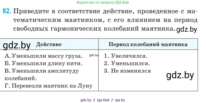 Физика, 11 класс Сборник задач, авторы: Дорофейчик Владимир Владимирович, Силенков Михаил Анатольевич, издательство Национальный институт образования, Минск, 2023, страница 29, номер 82, Условие