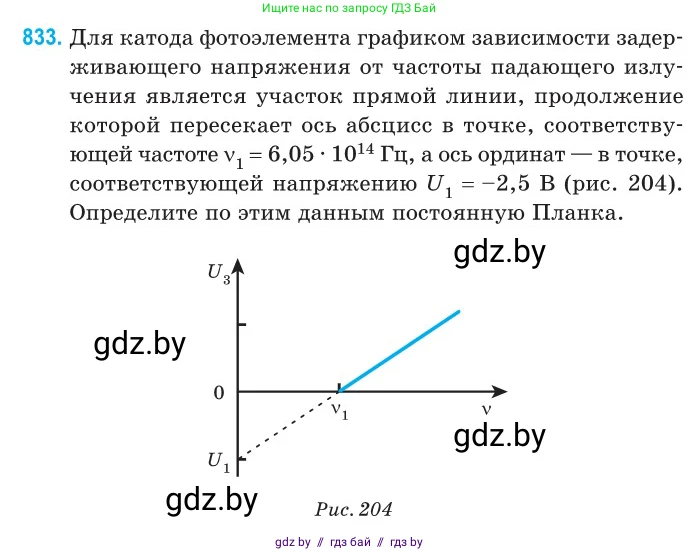 Физика, 11 класс Сборник задач, авторы: Дорофейчик Владимир Владимирович, Силенков Михаил Анатольевич, издательство Национальный институт образования, Минск, 2023, страница 238, номер 833, Условие