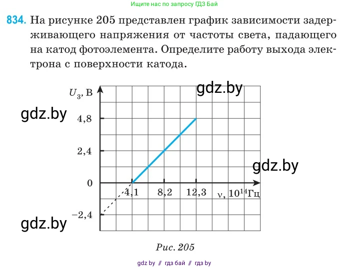Физика, 11 класс Сборник задач, авторы: Дорофейчик Владимир Владимирович, Силенков Михаил Анатольевич, издательство Национальный институт образования, Минск, 2023, страница 239, номер 834, Условие