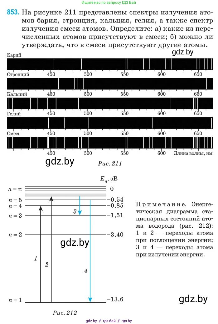 Физика, 11 класс Сборник задач, авторы: Дорофейчик Владимир Владимирович, Силенков Михаил Анатольевич, издательство Национальный институт образования, Минск, 2023, страница 246, номер 853, Условие