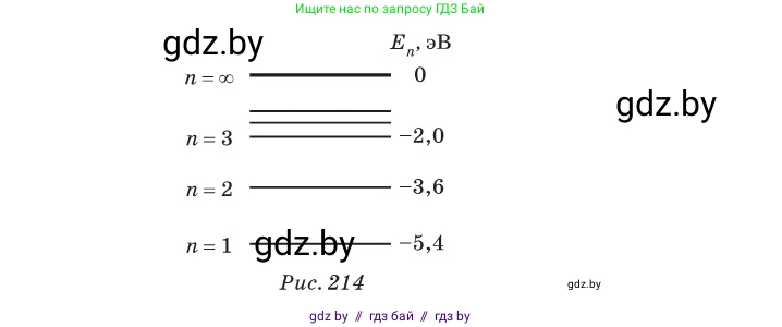 Физика, 11 класс Сборник задач, авторы: Дорофейчик Владимир Владимирович, Силенков Михаил Анатольевич, издательство Национальный институт образования, Минск, 2023, страница 248, номер 864, Условие (продолжение 2)