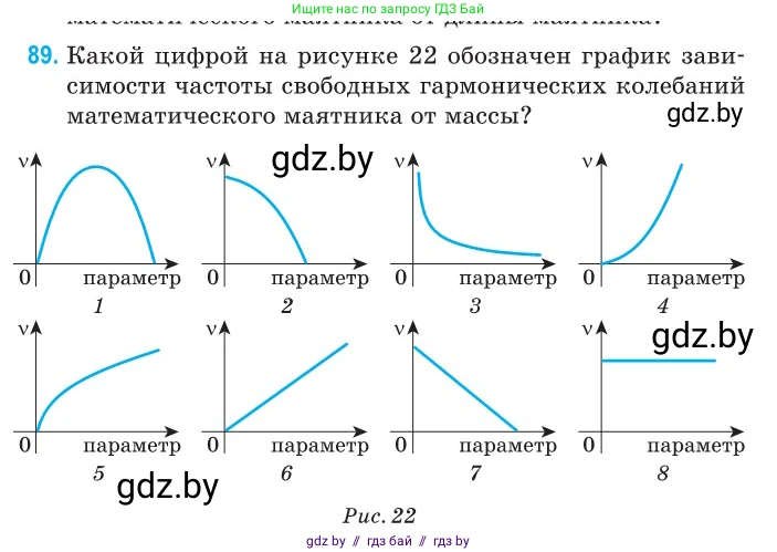 Физика, 11 класс Сборник задач, авторы: Дорофейчик Владимир Владимирович, Силенков Михаил Анатольевич, издательство Национальный институт образования, Минск, 2023, страница 31, номер 89, Условие