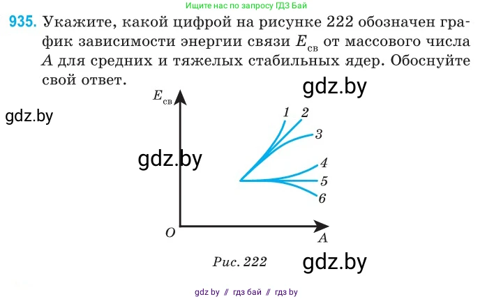 Физика, 11 класс Сборник задач, авторы: Дорофейчик Владимир Владимирович, Силенков Михаил Анатольевич, издательство Национальный институт образования, Минск, 2023, страница 267, номер 935, Условие