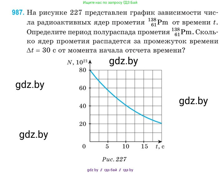 Физика, 11 класс Сборник задач, авторы: Дорофейчик Владимир Владимирович, Силенков Михаил Анатольевич, издательство Национальный институт образования, Минск, 2023, страница 276, номер 987, Условие