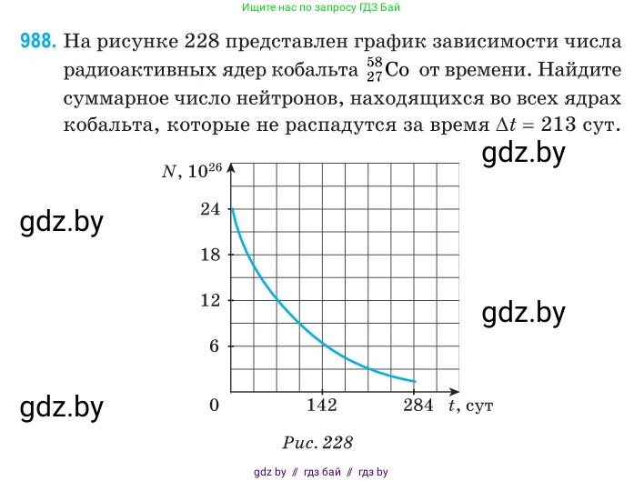 Физика, 11 класс Сборник задач, авторы: Дорофейчик Владимир Владимирович, Силенков Михаил Анатольевич, издательство Национальный институт образования, Минск, 2023, страница 276, номер 988, Условие