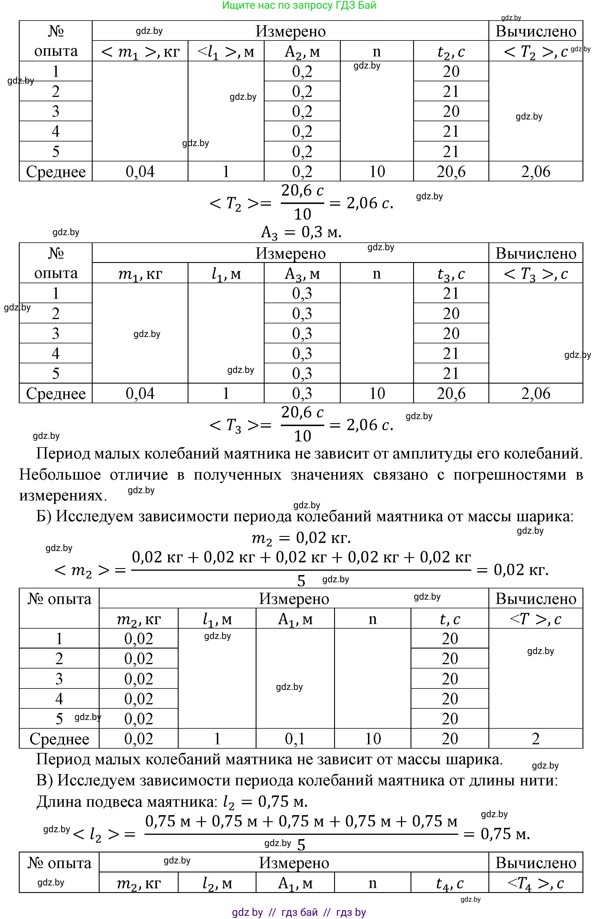 Физика, 11 класс Тетрадь для лабораторных работ, авторы: Жилко Виталий Владимирович, Маркович Леонид Григорьевич, Егорова Лариса Петровна, издательство Аверсэв, Минск, 2022, белого цвета, страница 4, Решение (продолжение 2)