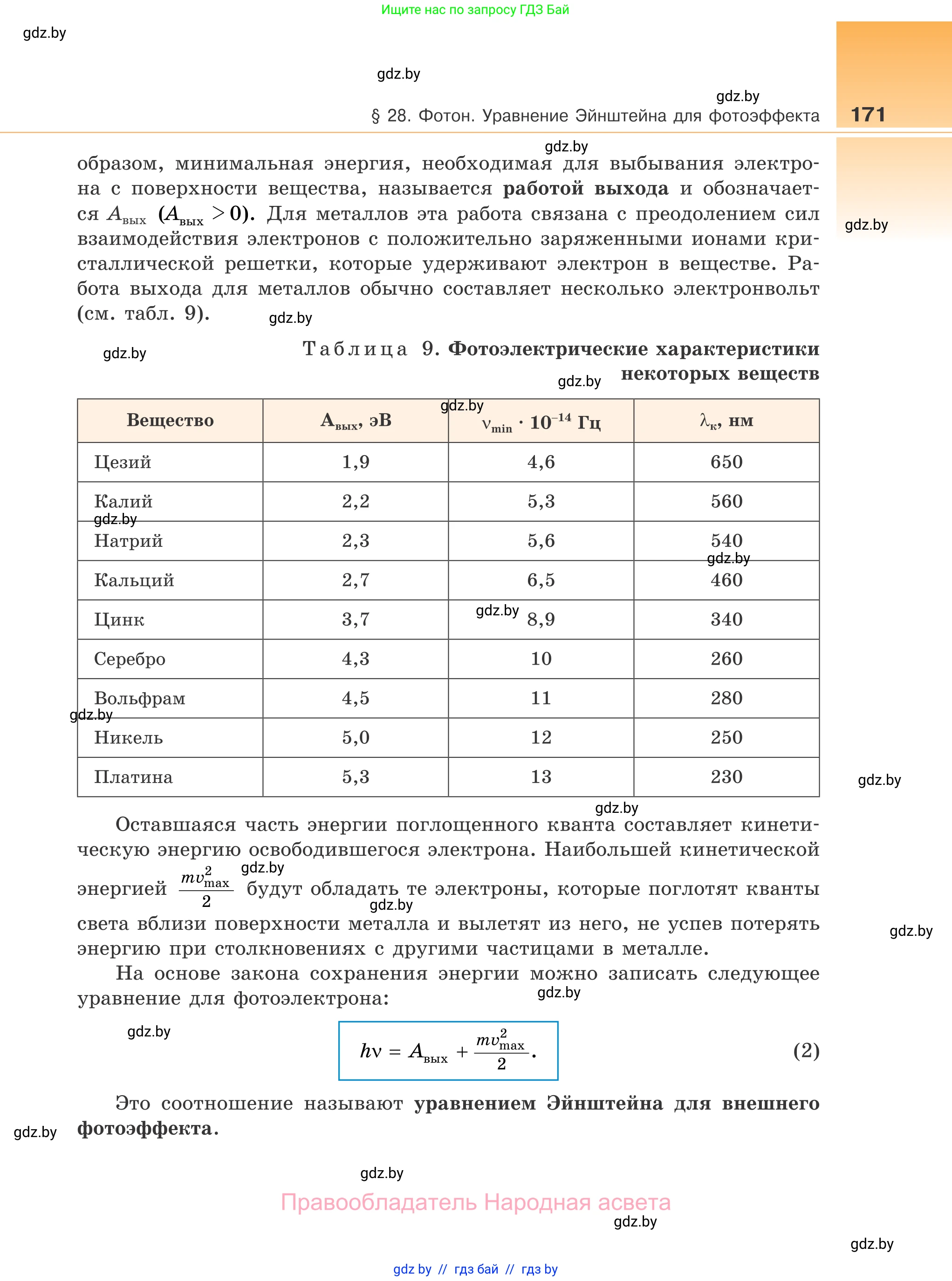 Физика, 11 класс Учебник, авторы: Жилко Виталий Владимирович, Маркович Леонид Григорьевич, Сокольский Анатолий Алексеевич, издательство Народная асвета, Минск, 2021, страница 171
