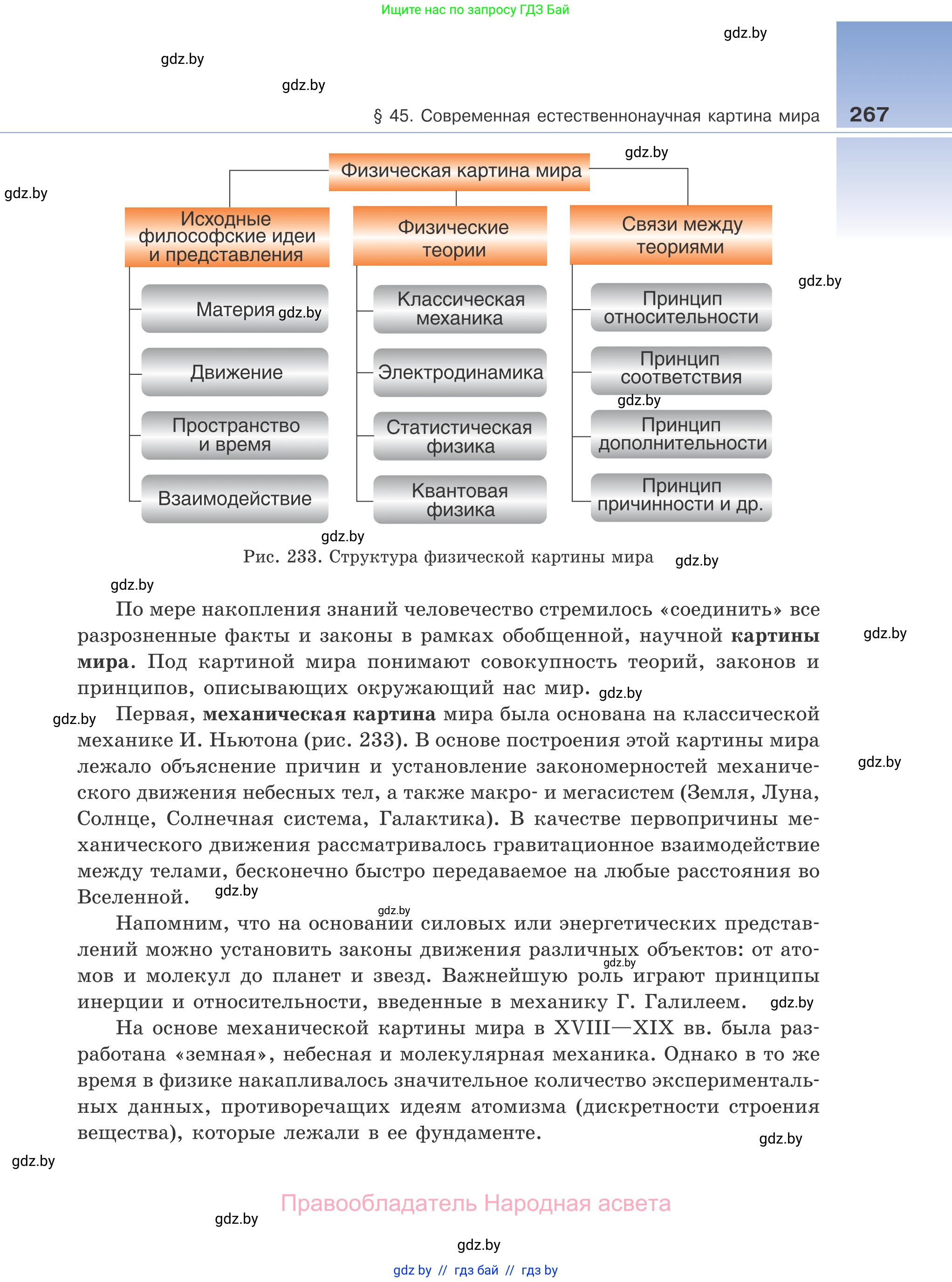 Физика, 11 класс Учебник, авторы: Жилко Виталий Владимирович, Маркович Леонид Григорьевич, Сокольский Анатолий Алексеевич, издательство Народная асвета, Минск, 2021, страница 267