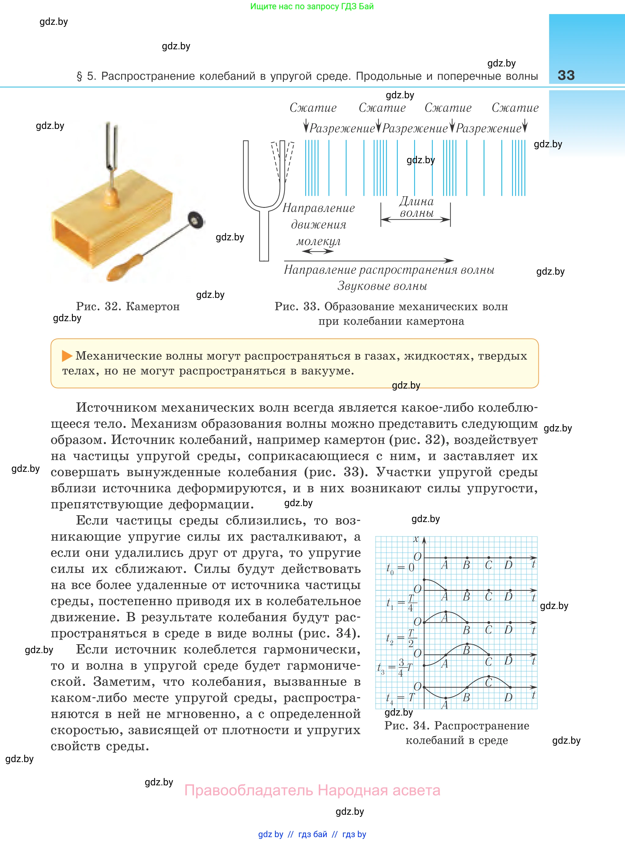 Физика, 11 класс Учебник, авторы: Жилко Виталий Владимирович, Маркович Леонид Григорьевич, Сокольский Анатолий Алексеевич, издательство Народная асвета, Минск, 2021, страница 33