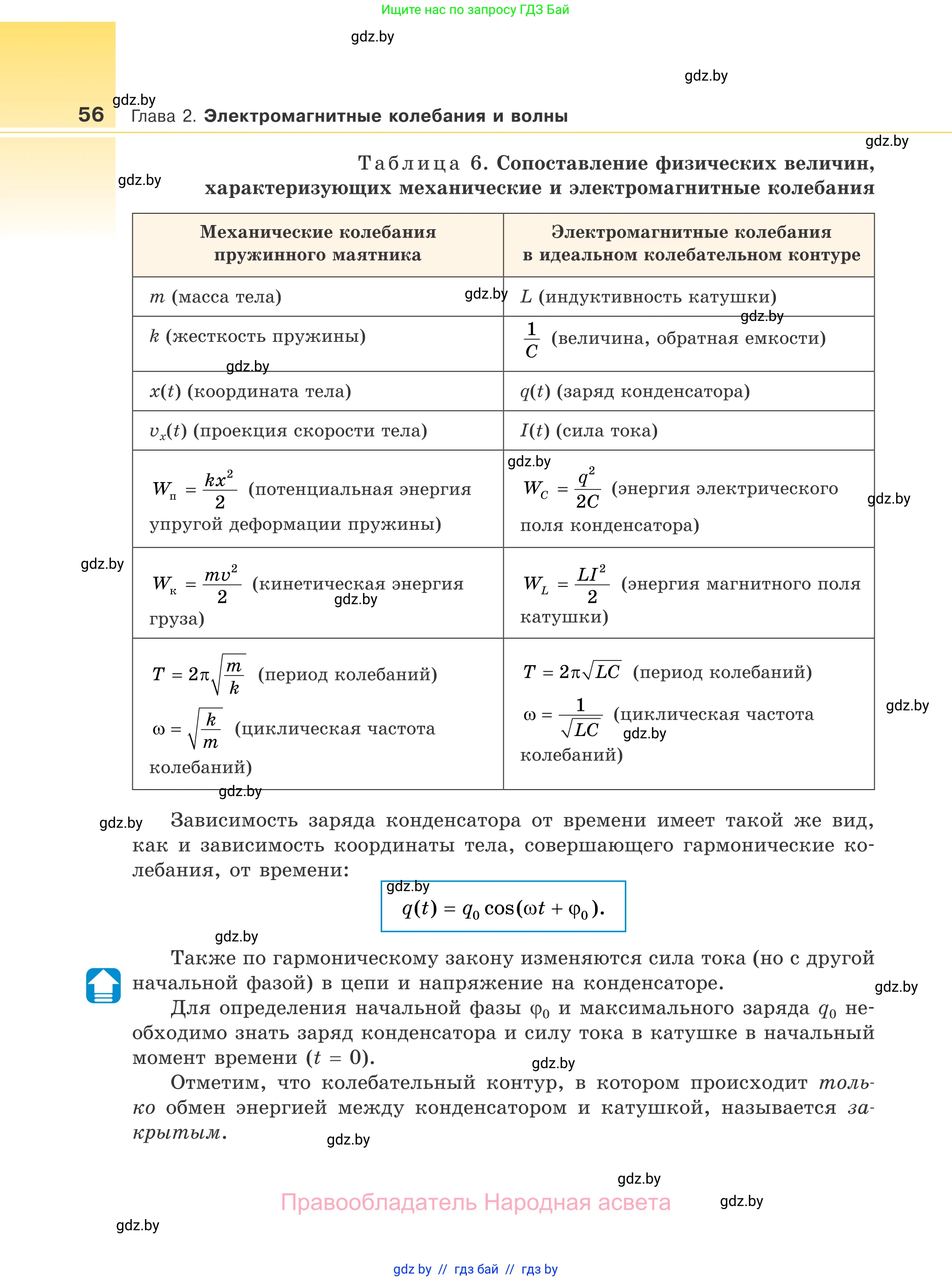 Физика, 11 класс Учебник, авторы: Жилко Виталий Владимирович, Маркович Леонид Григорьевич, Сокольский Анатолий Алексеевич, издательство Народная асвета, Минск, 2021, страница 56