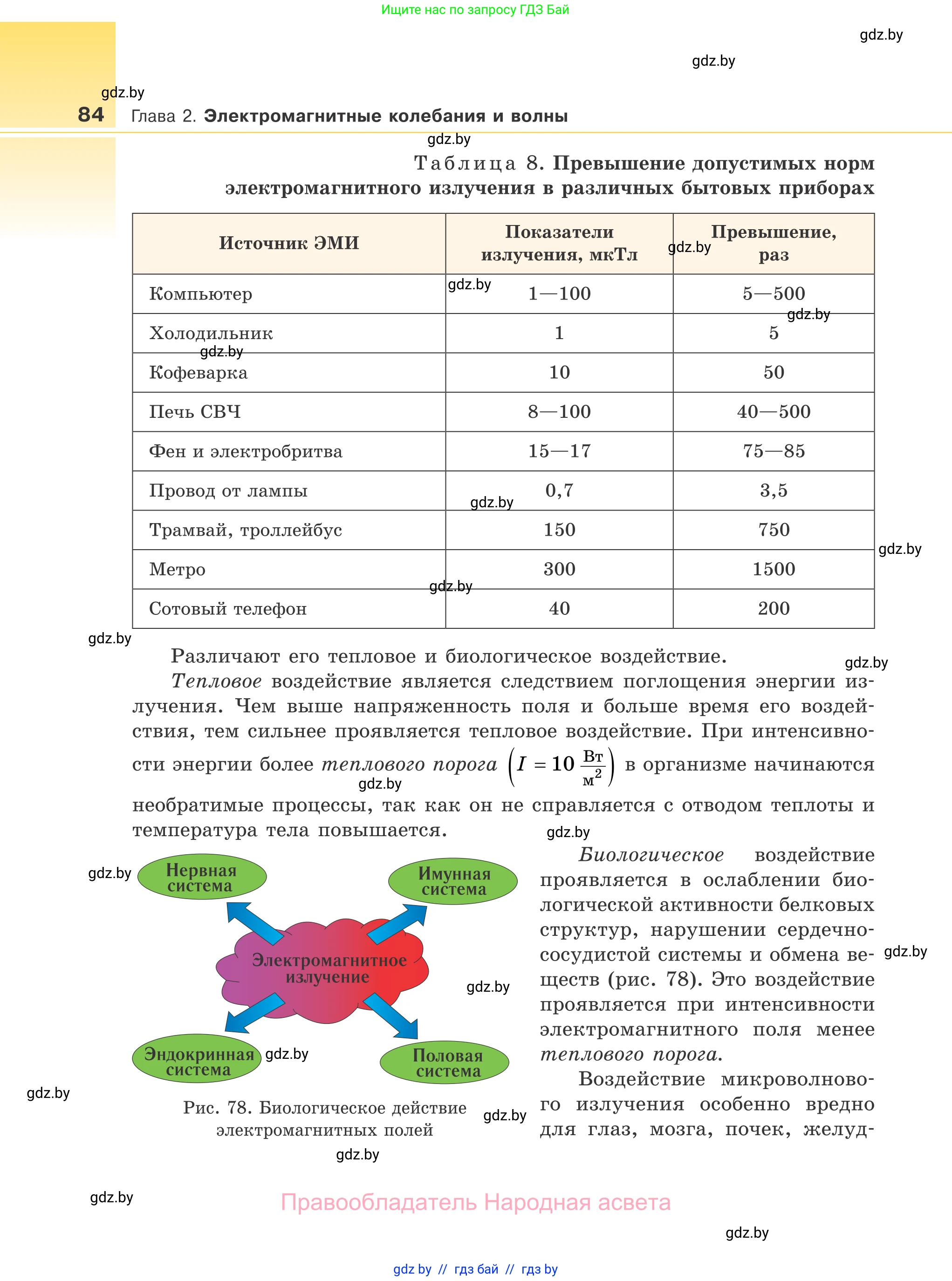 Физика, 11 класс Учебник, авторы: Жилко Виталий Владимирович, Маркович Леонид Григорьевич, Сокольский Анатолий Алексеевич, издательство Народная асвета, Минск, 2021, страница 84