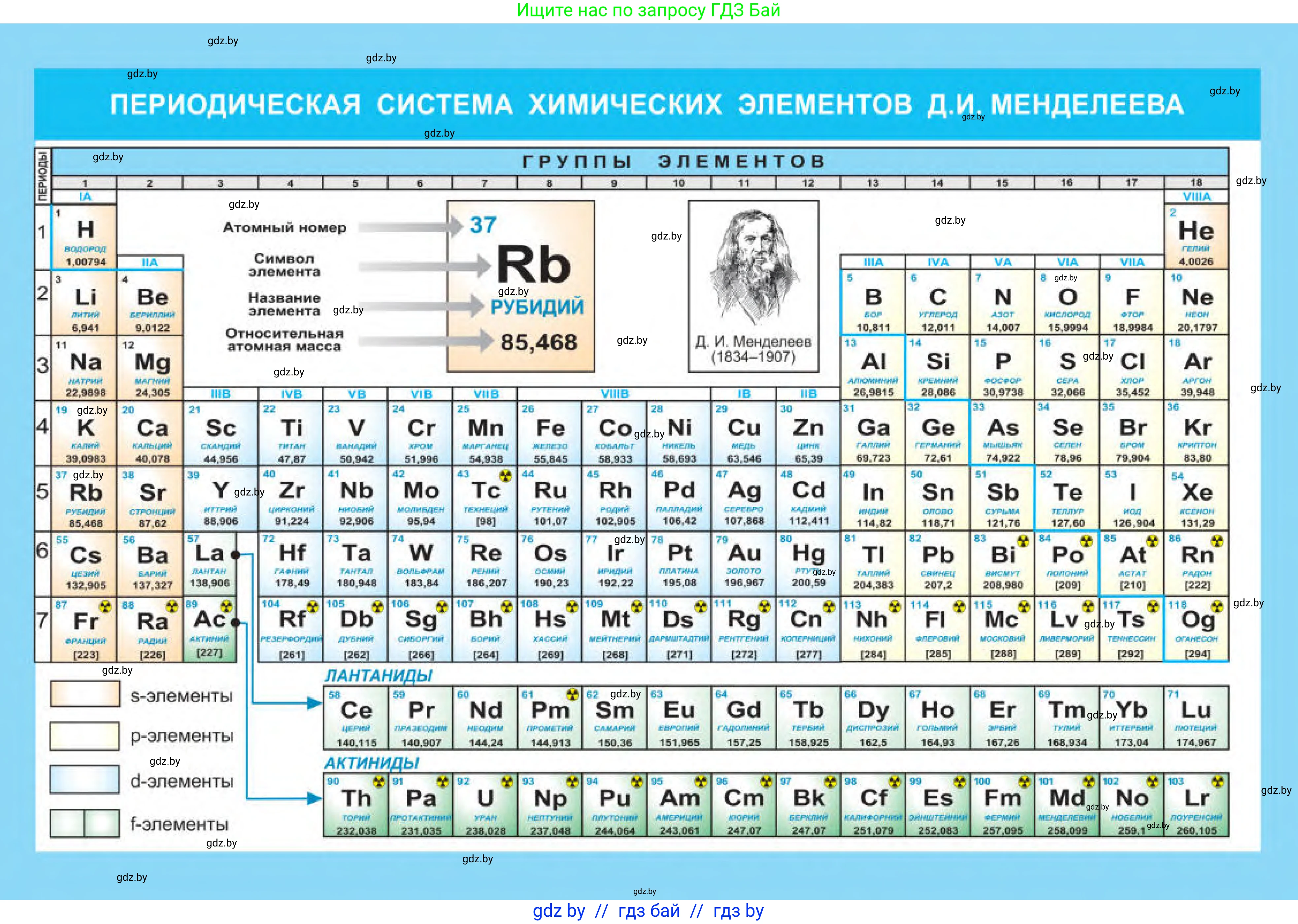 Физика, 11 класс Учебник, авторы: Жилко Виталий Владимирович, Маркович Леонид Григорьевич, Сокольский Анатолий Алексеевич, издательство Народная асвета, Минск, 2021, 