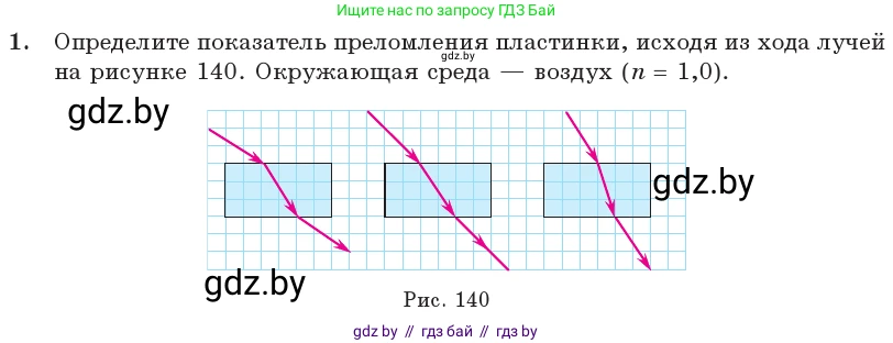 Физика, 11 класс Учебник, авторы: Жилко Виталий Владимирович, Маркович Леонид Григорьевич, Сокольский Анатолий Алексеевич, издательство Народная асвета, Минск, 2021, страница 129, номер 1, Условие