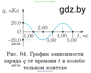 Физика, 11 класс Учебник, авторы: Жилко Виталий Владимирович, Маркович Леонид Григорьевич, Сокольский Анатолий Алексеевич, издательство Народная асвета, Минск, 2021, страница 65, номер 4, Условие (продолжение 2)