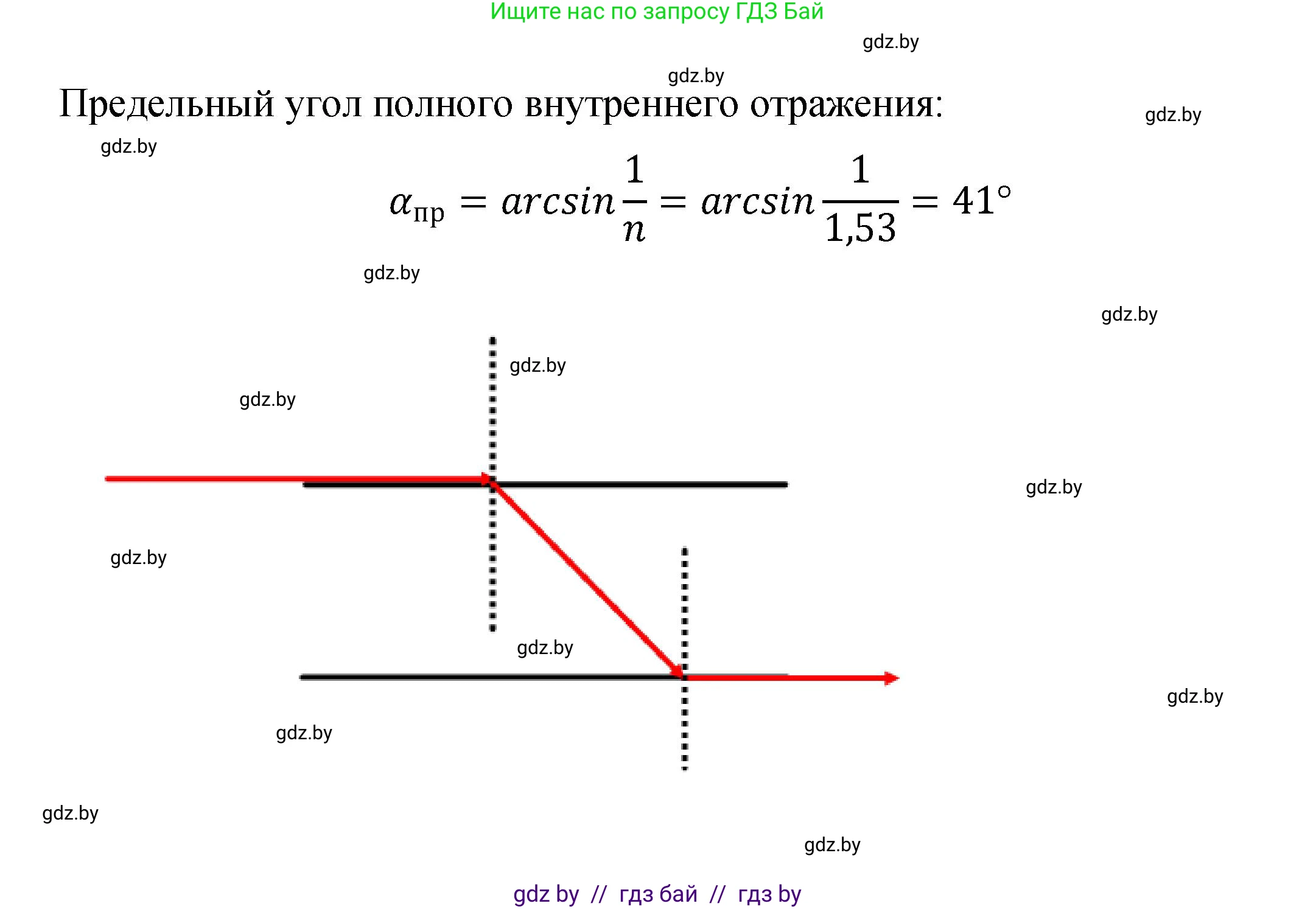 Физика, 11 класс Учебник, авторы: Жилко Виталий Владимирович, Маркович Леонид Григорьевич, Сокольский Анатолий Алексеевич, издательство Народная асвета, Минск, 2021, страница 280, Решение 1 (продолжение 3)
