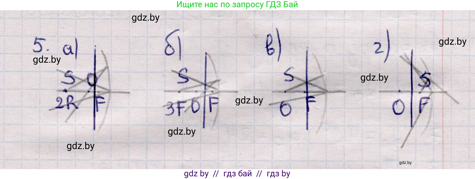 Физика, 11 класс Учебник, авторы: Жилко Виталий Владимирович, Маркович Леонид Григорьевич, Сокольский Анатолий Алексеевич, издательство Народная асвета, Минск, 2021, страница 121, номер 5, Решение 1