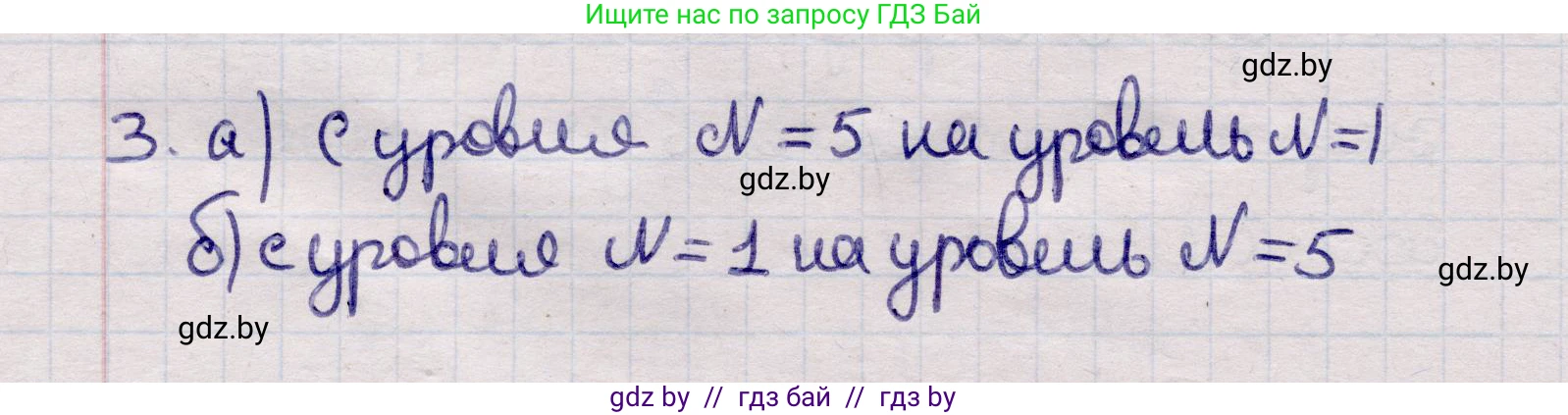 Физика, 11 класс Учебник, авторы: Жилко Виталий Владимирович, Маркович Леонид Григорьевич, Сокольский Анатолий Алексеевич, издательство Народная асвета, Минск, 2021, страница 194, номер 3, Решение 1