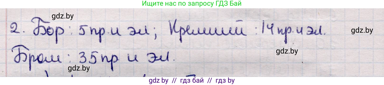 Физика, 11 класс Учебник, авторы: Жилко Виталий Владимирович, Маркович Леонид Григорьевич, Сокольский Анатолий Алексеевич, издательство Народная асвета, Минск, 2021, страница 214, номер 2, Решение 1