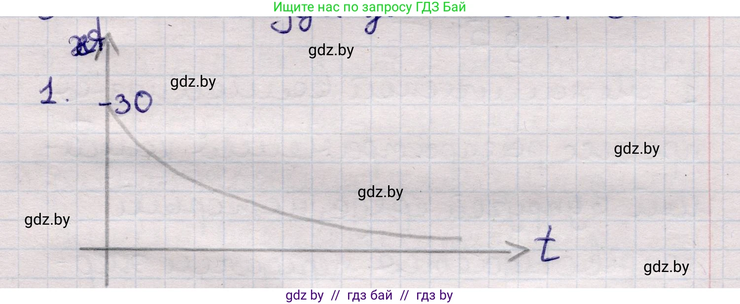 Физика, 11 класс Учебник, авторы: Жилко Виталий Владимирович, Маркович Леонид Григорьевич, Сокольский Анатолий Алексеевич, издательство Народная асвета, Минск, 2021, страница 31, номер 1, Решение 1
