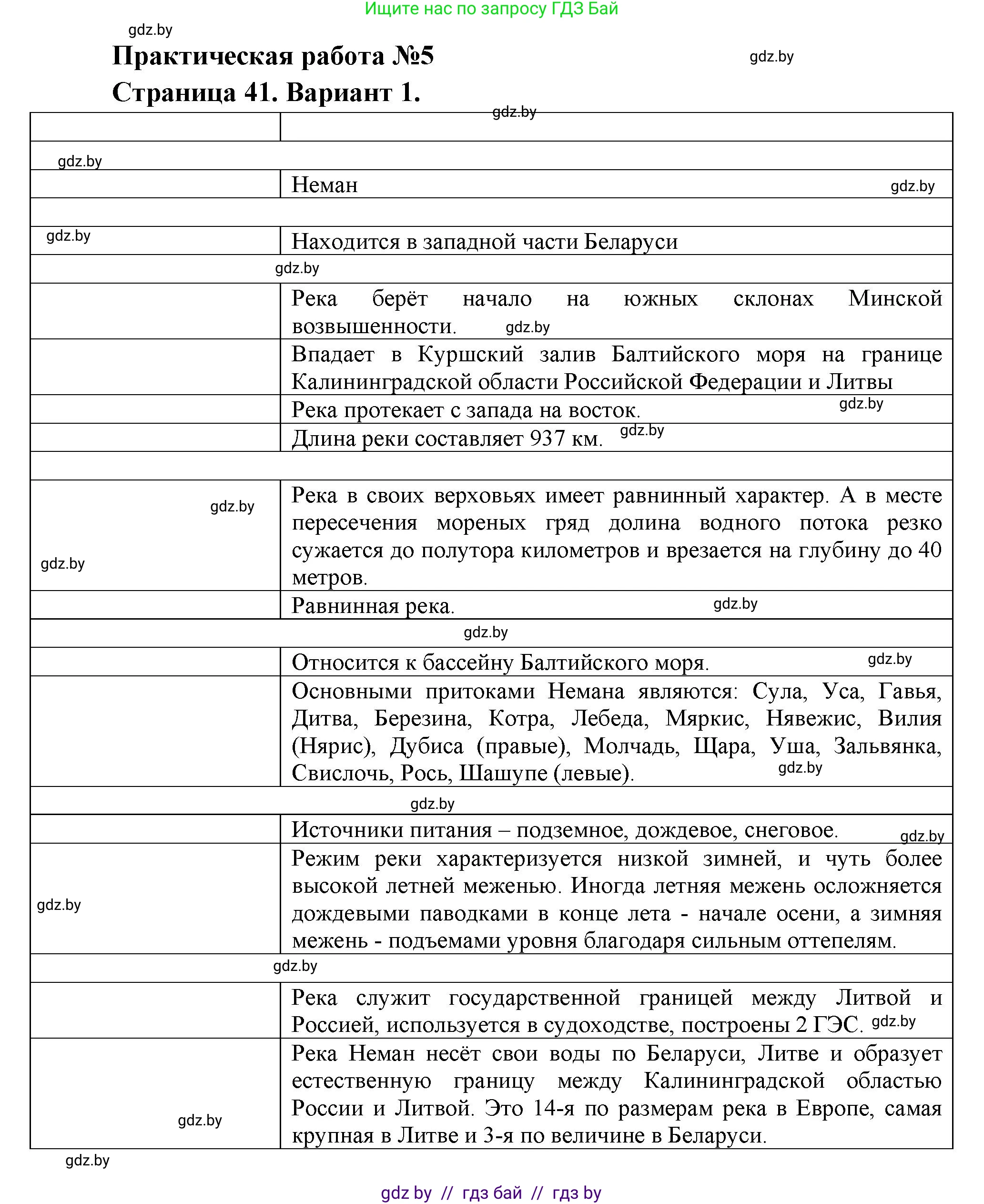 География, 6 класс Тетрадь для практических работ, авторы: Кольмакова Елена Генадьевна, Пикулик Валентина Владимировна, издательство Аверсэв, Минск, 2023, страница 41, Решение