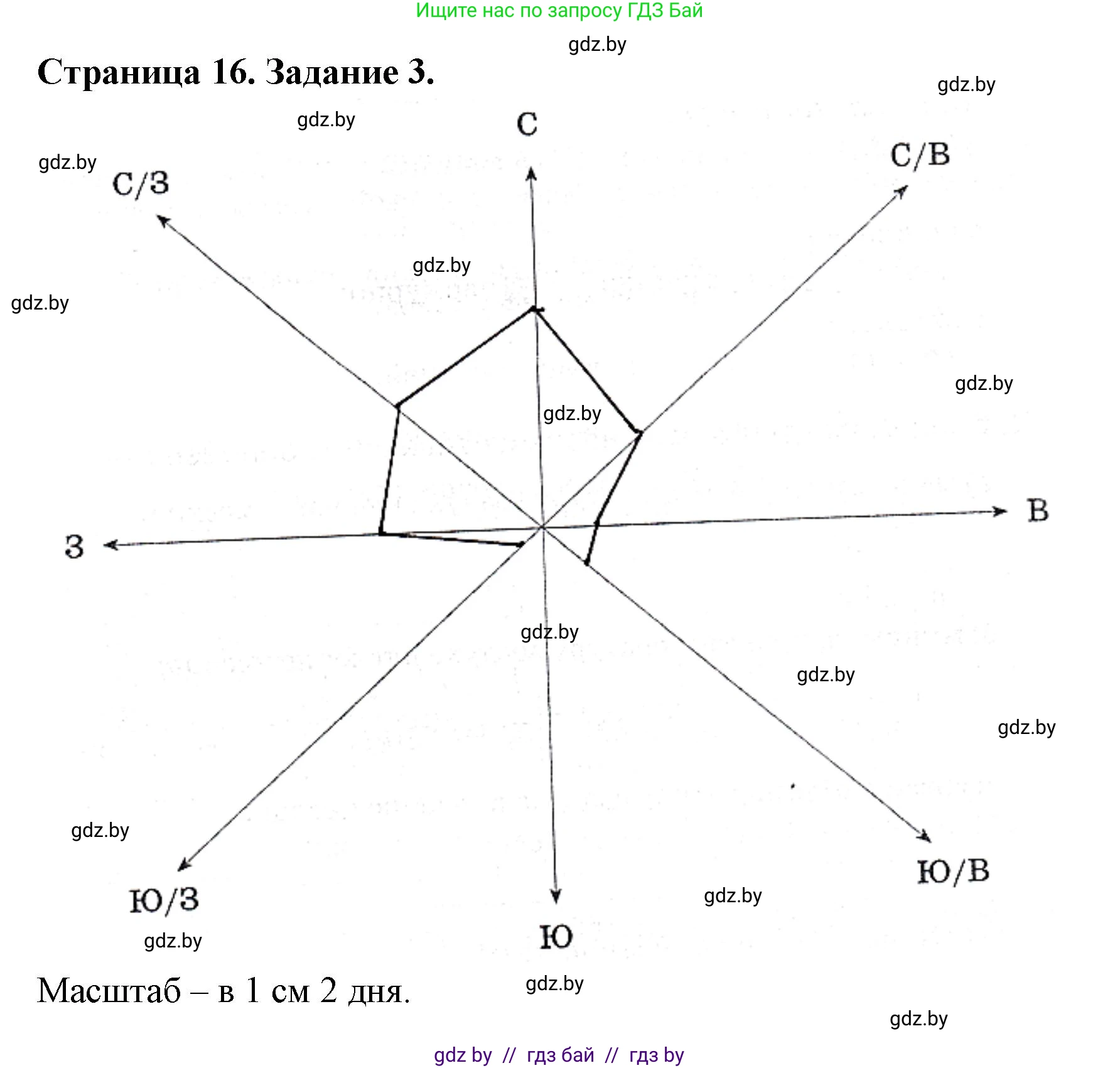 География, 6 класс Тетрадь для практических работ, авторы: Витченко Александр Николаевич, Станкевич Наталья Григорьевна, издательство Аверсэв, Минск, 2024, голубого цвета, страница 16, номер 3, Решение