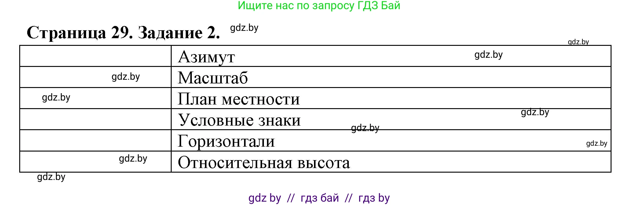 География, 6 класс рабочая тетрадь, авторы: Кольмакова Елена Генадьевна, Пикулик Валентина Владимировна, издательство Аверсэв, Минск, 2022, бирюзового цвета, страница 29, номер 2, Решение