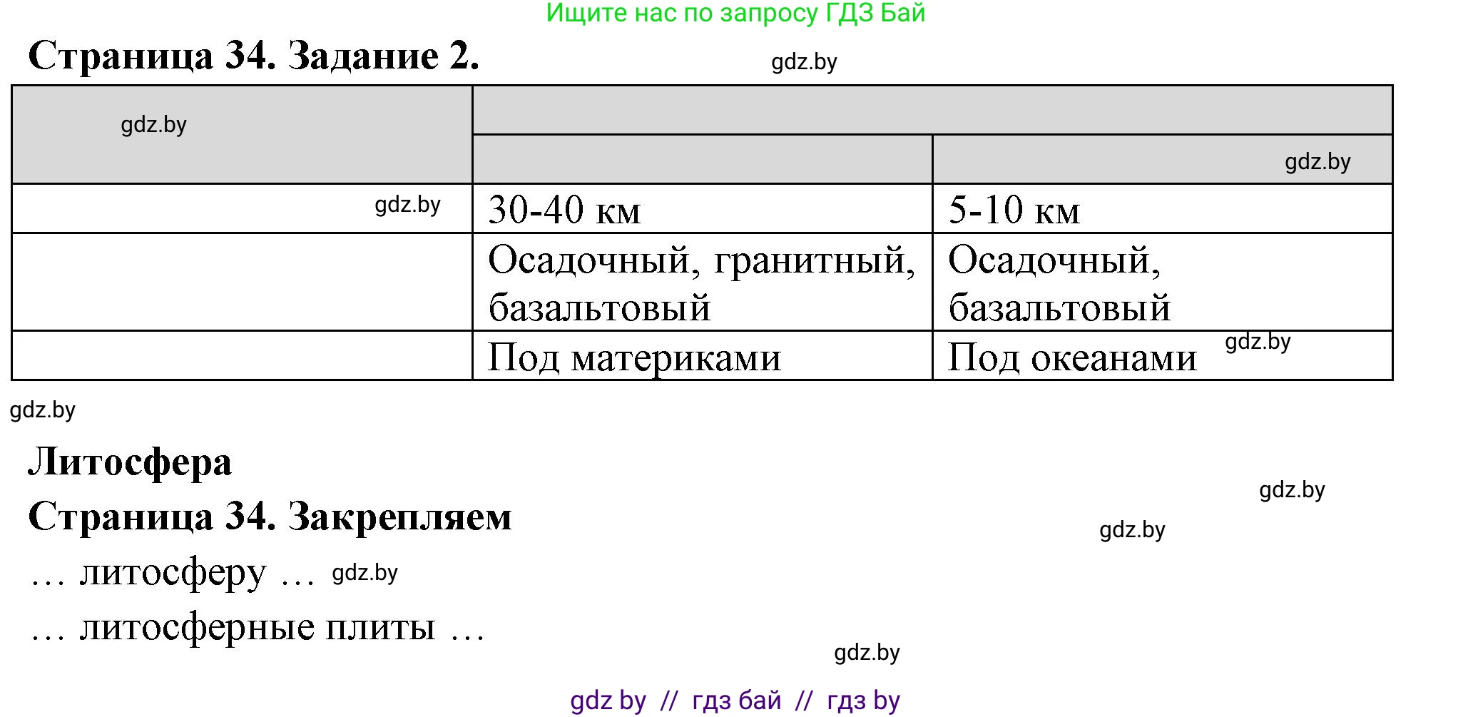 География, 6 класс рабочая тетрадь, авторы: Кольмакова Елена Генадьевна, Пикулик Валентина Владимировна, издательство Аверсэв, Минск, 2022, бирюзового цвета, страница 34, номер 2, Решение
