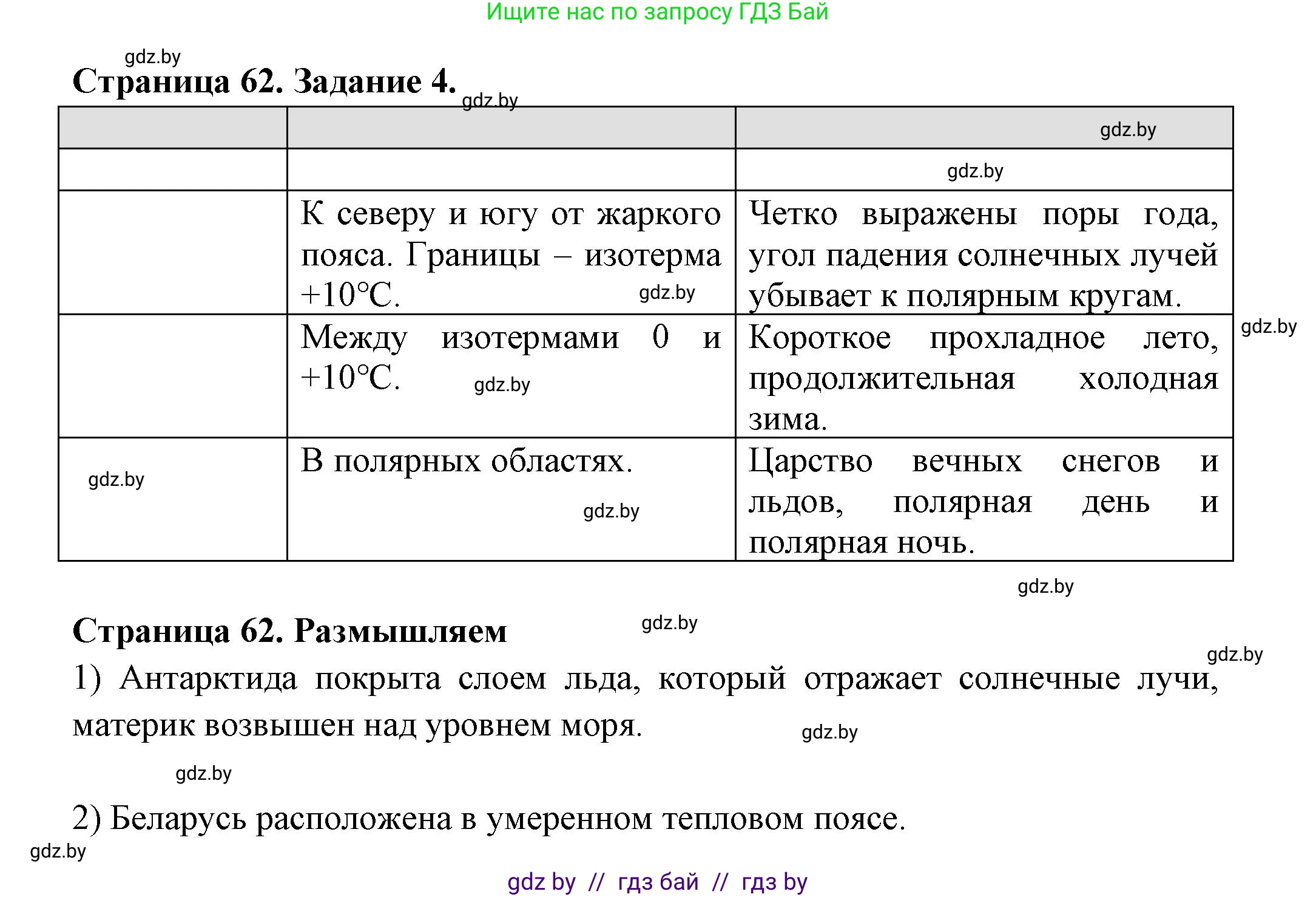 География, 6 класс рабочая тетрадь, авторы: Кольмакова Елена Генадьевна, Пикулик Валентина Владимировна, издательство Аверсэв, Минск, 2022, бирюзового цвета, страница 62, номер 4, Решение