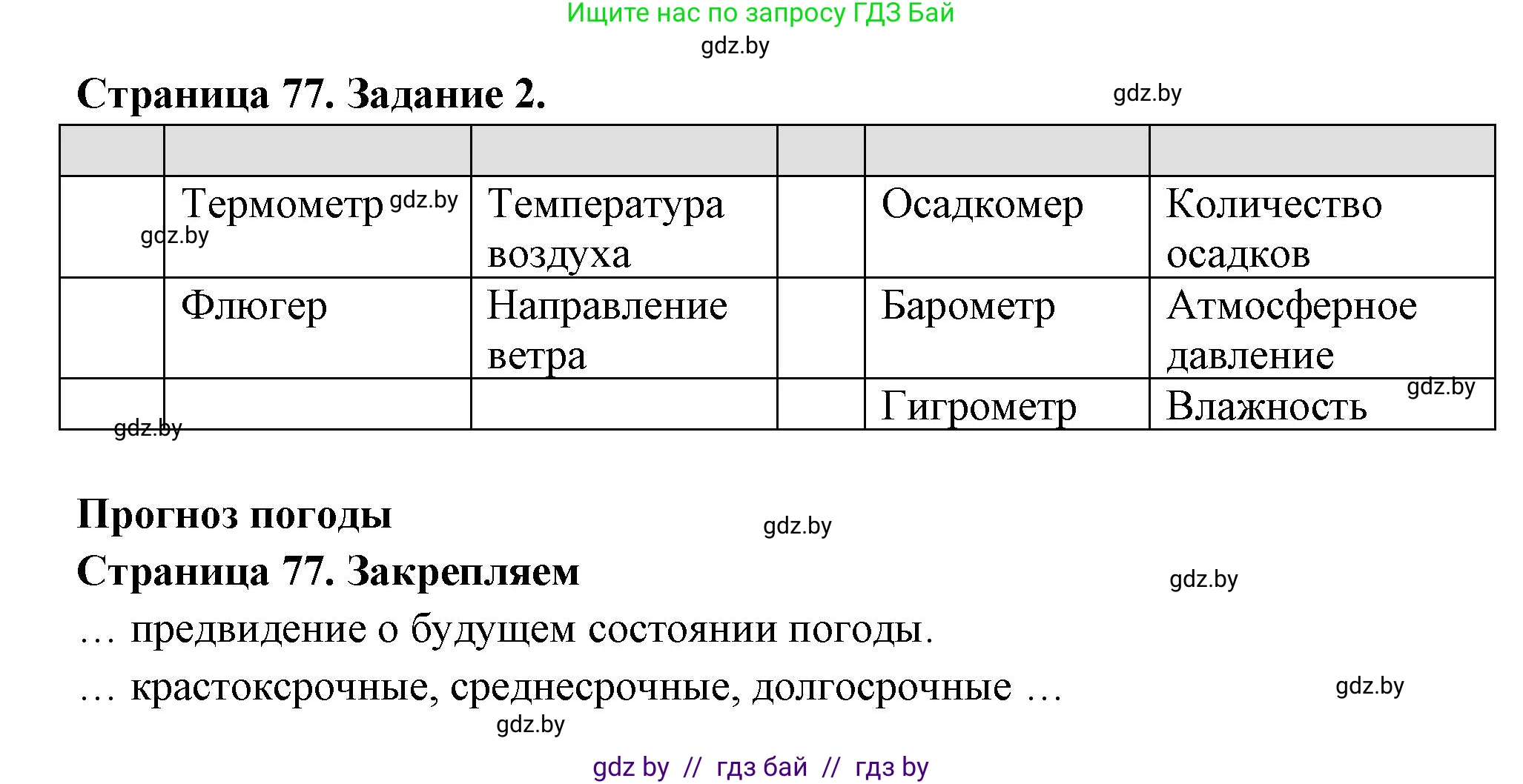 География, 6 класс рабочая тетрадь, авторы: Кольмакова Елена Генадьевна, Пикулик Валентина Владимировна, издательство Аверсэв, Минск, 2022, бирюзового цвета, страница 77, номер 2, Решение