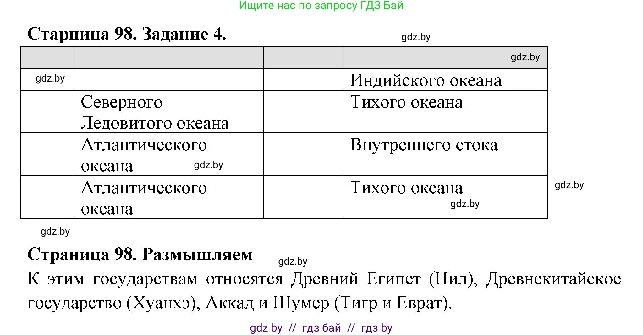 География, 6 класс рабочая тетрадь, авторы: Кольмакова Елена Генадьевна, Пикулик Валентина Владимировна, издательство Аверсэв, Минск, 2022, бирюзового цвета, страница 98, номер 4, Решение