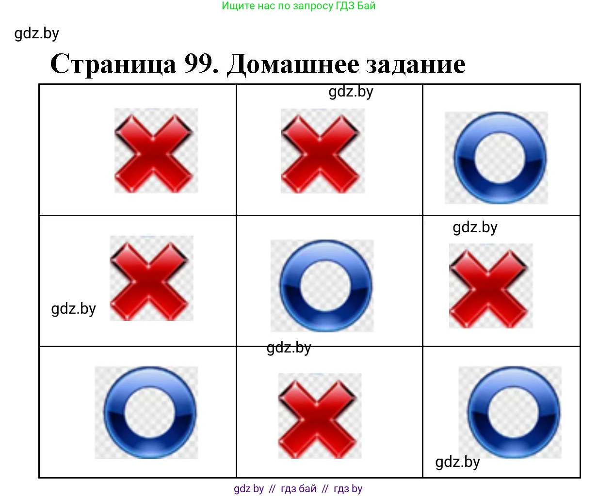 География, 6 класс рабочая тетрадь, авторы: Кольмакова Елена Генадьевна, Пикулик Валентина Владимировна, издательство Аверсэв, Минск, 2022, бирюзового цвета, страница 99, Решение