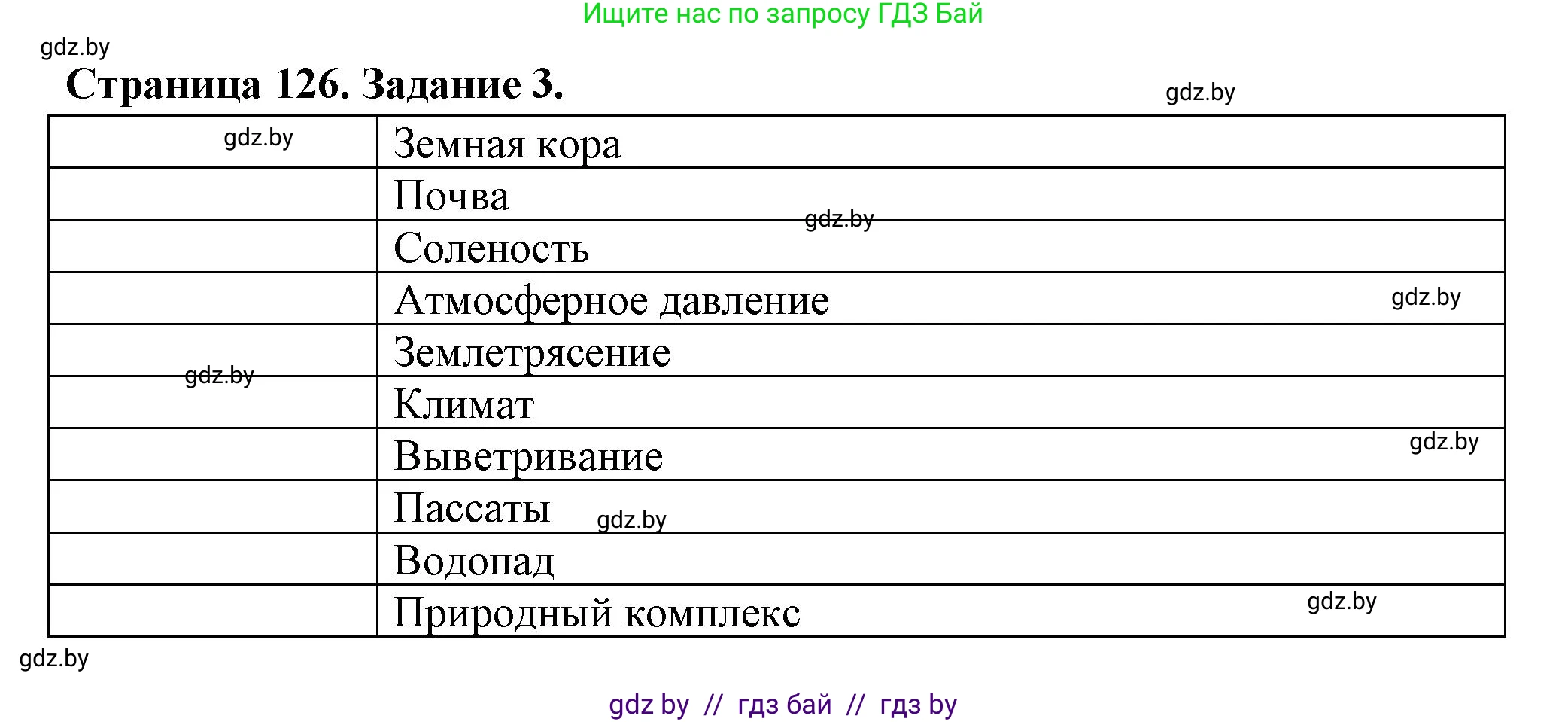 География, 6 класс рабочая тетрадь, авторы: Кольмакова Елена Генадьевна, Пикулик Валентина Владимировна, издательство Аверсэв, Минск, 2022, бирюзового цвета, страница 126, номер 3, Решение