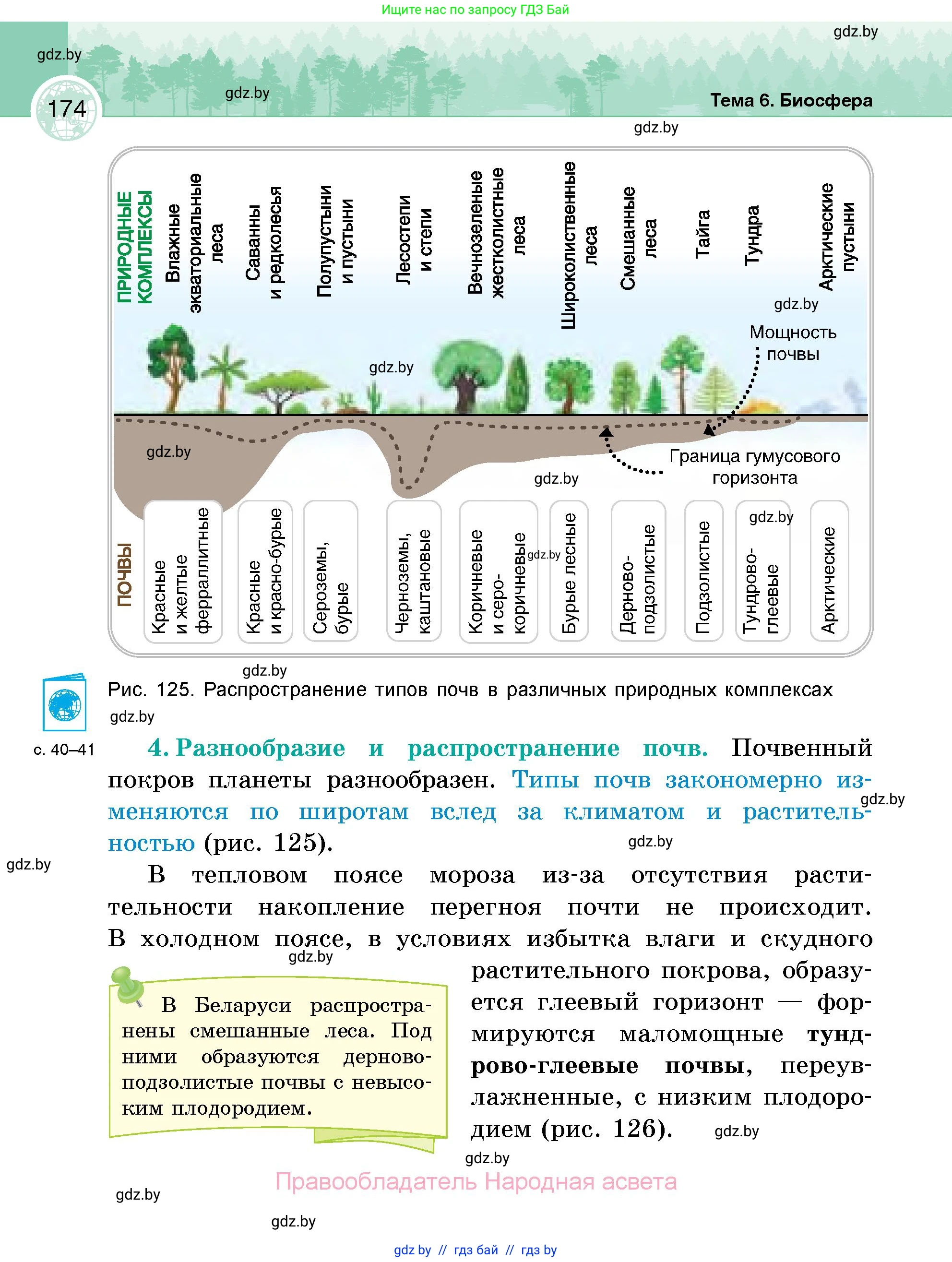 География, 6 класс Учебник, авторы: Кольмакова Елена Генадьевна, Пикулик Валентина Владимировна, издательство Народная асвета, Минск, 2022, страница 174