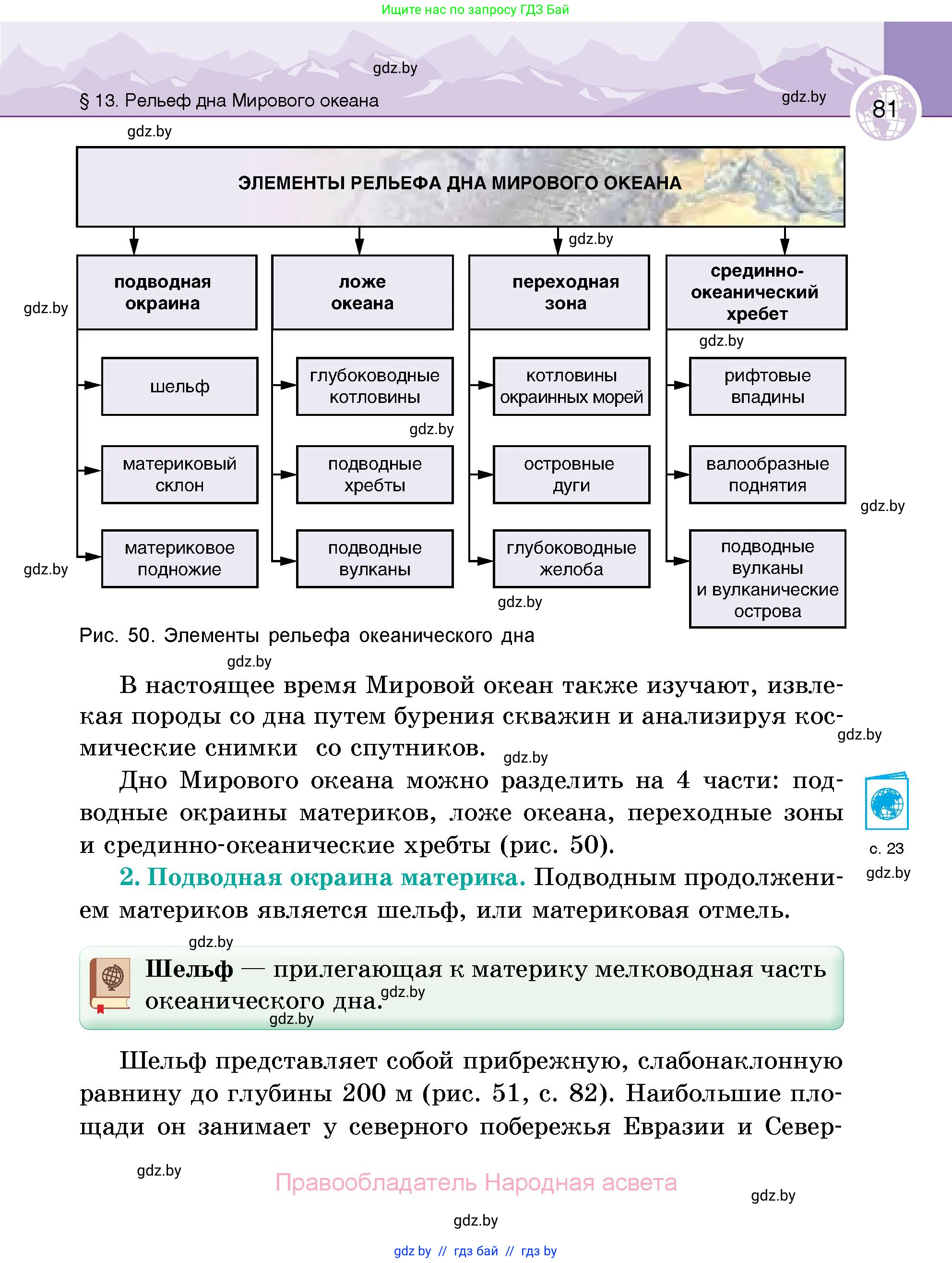 География, 6 класс Учебник, авторы: Кольмакова Елена Генадьевна, Пикулик Валентина Владимировна, издательство Народная асвета, Минск, 2022, страница 81