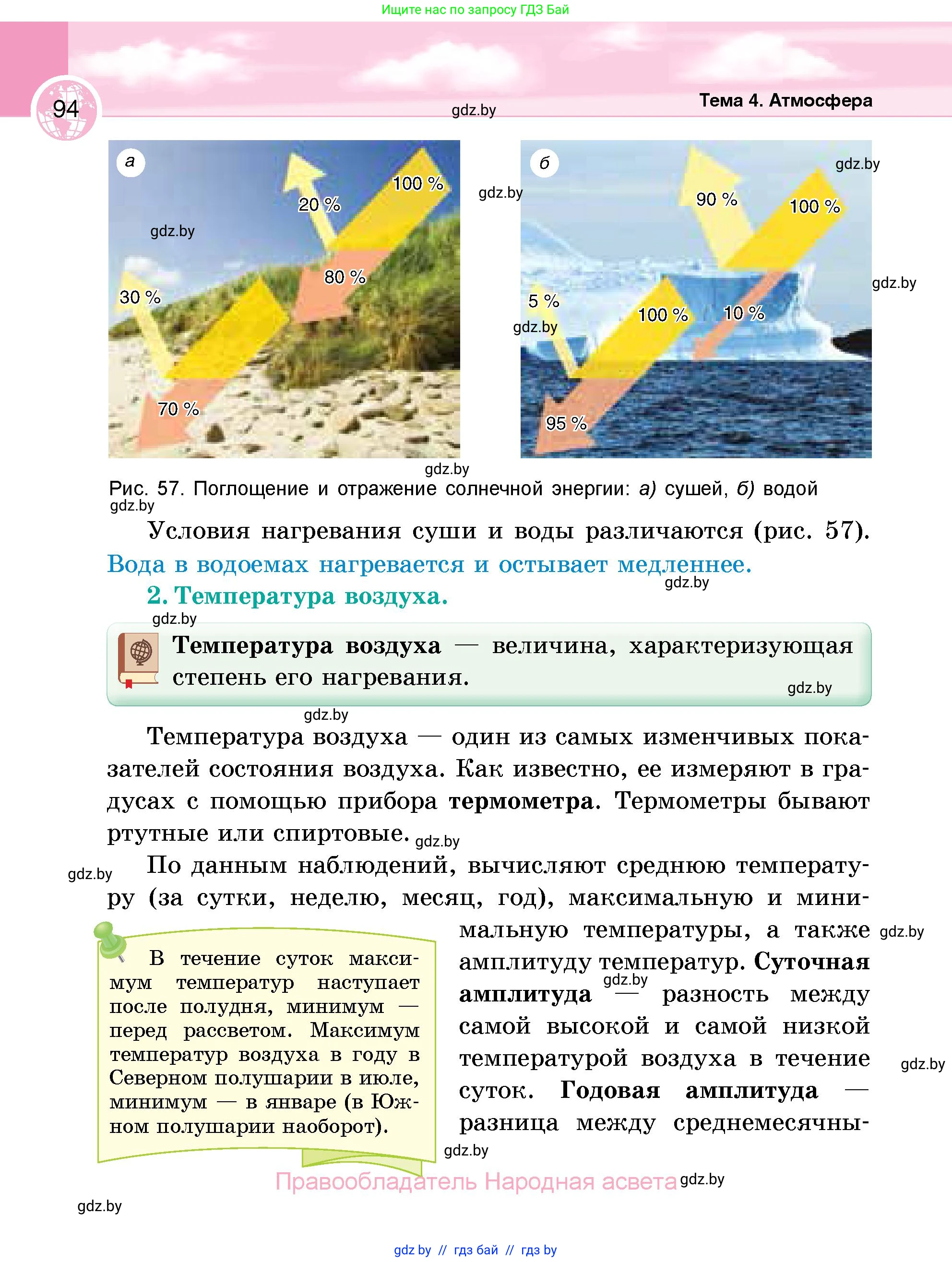 География, 6 класс Учебник, авторы: Кольмакова Елена Генадьевна, Пикулик Валентина Владимировна, издательство Народная асвета, Минск, 2022, страница 94