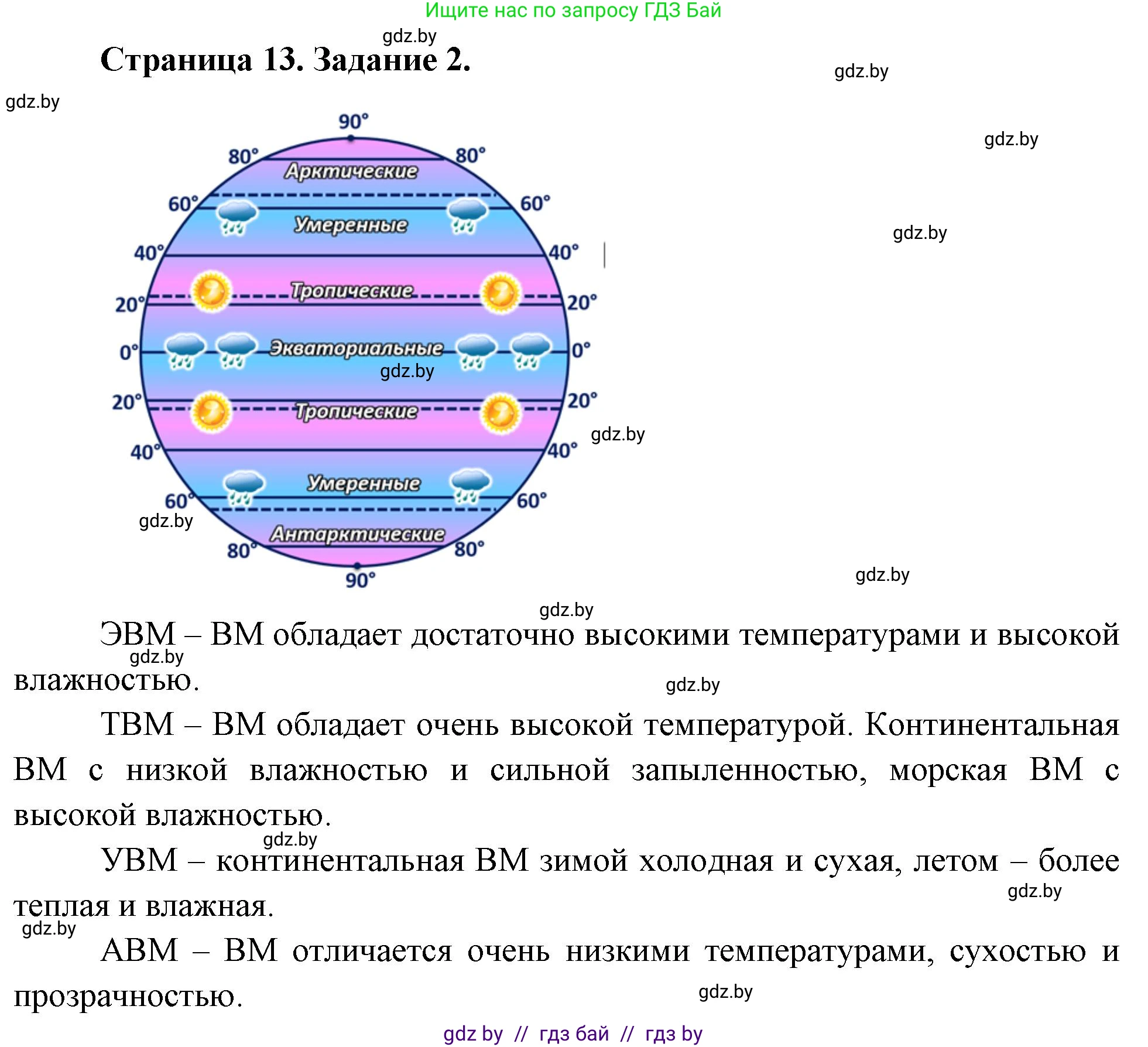 География, 7 класс рабочая тетрадь, авторы: Кольмакова Елена Генадьевна, Сарычева Ольга Владимировна, Тарасенок Елена Николаевна, издательство Аверсэв, Минск, 2024, страница 13, номер 2, Решение