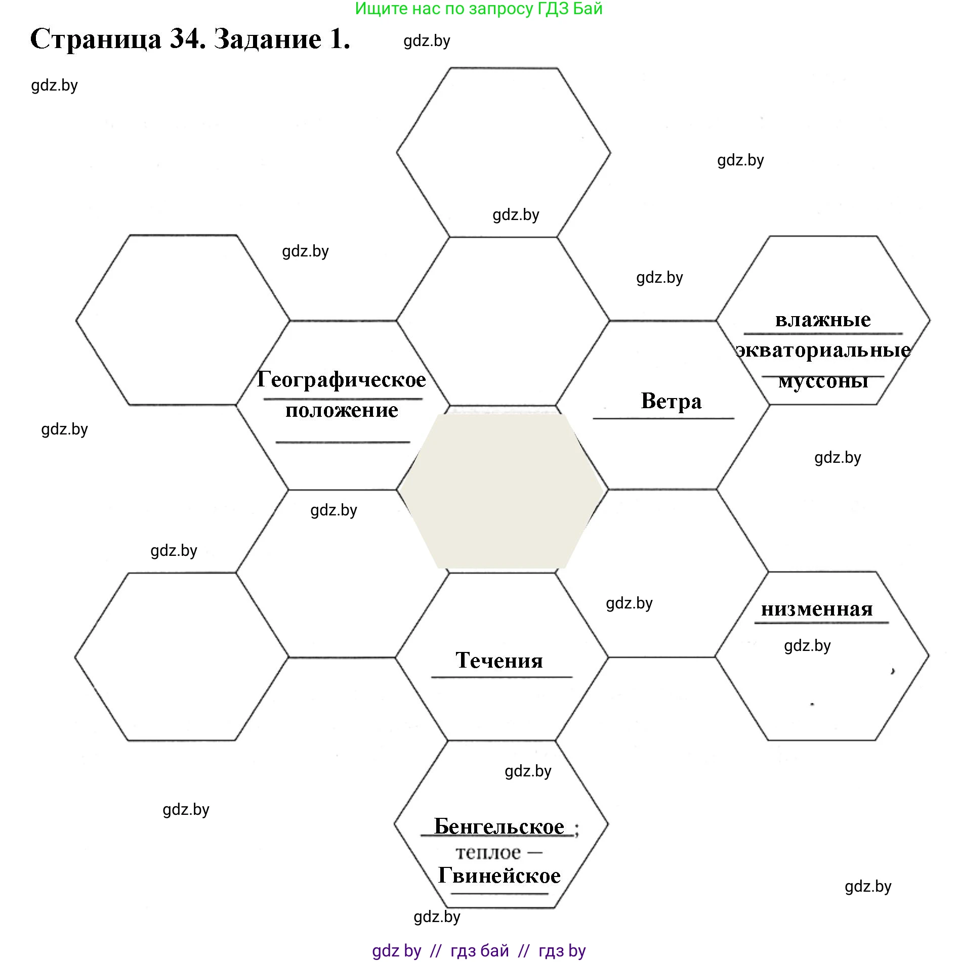 География, 7 класс рабочая тетрадь, авторы: Кольмакова Елена Генадьевна, Сарычева Ольга Владимировна, Тарасенок Елена Николаевна, издательство Аверсэв, Минск, 2024, страница 34, номер 1, Решение