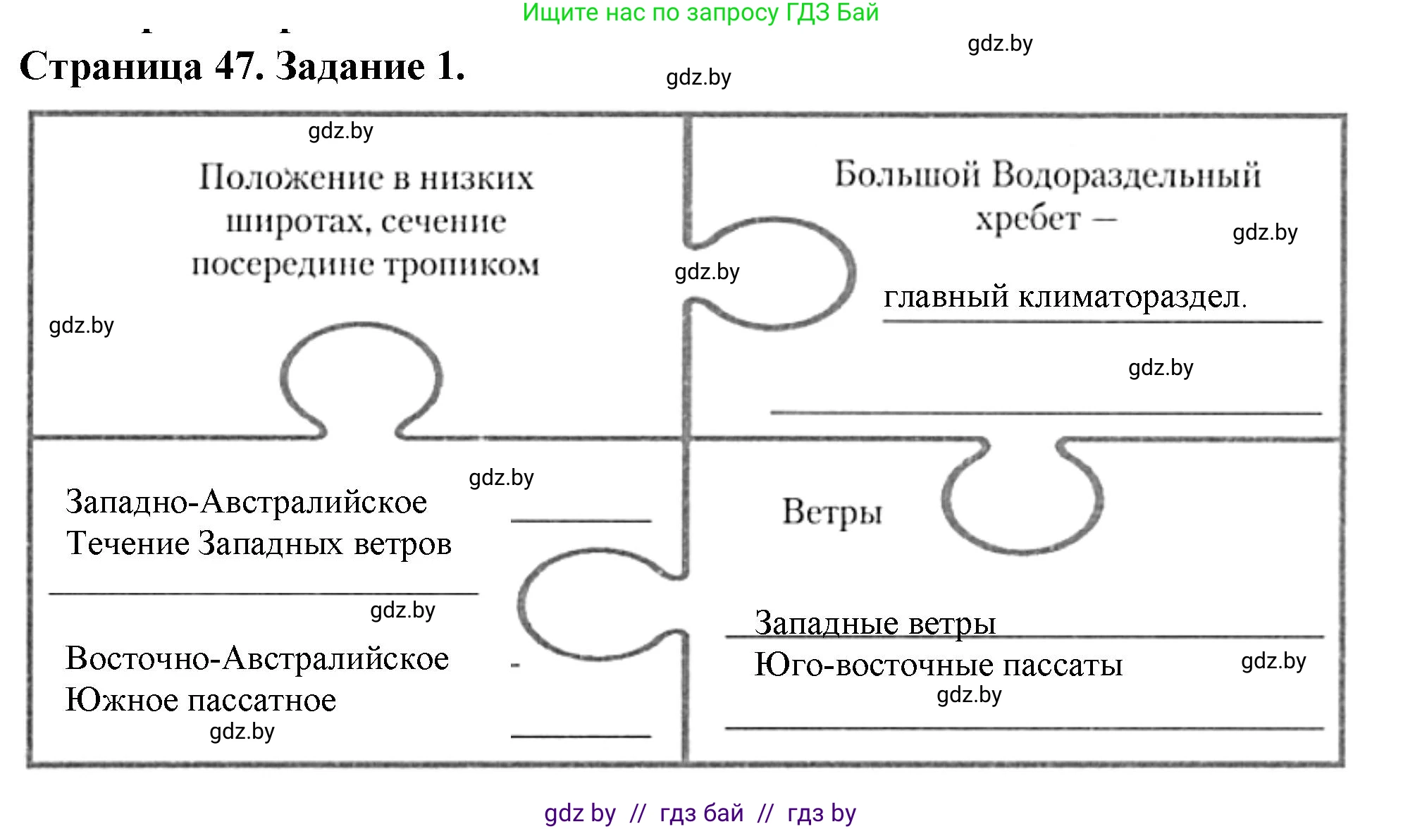География, 7 класс рабочая тетрадь, авторы: Кольмакова Елена Генадьевна, Сарычева Ольга Владимировна, Тарасенок Елена Николаевна, издательство Аверсэв, Минск, 2024, страница 47, номер 1, Решение