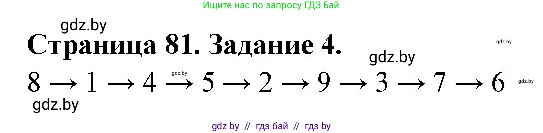 География, 7 класс рабочая тетрадь, авторы: Кольмакова Елена Генадьевна, Сарычева Ольга Владимировна, Тарасенок Елена Николаевна, издательство Аверсэв, Минск, 2024, страница 81, номер 4, Решение