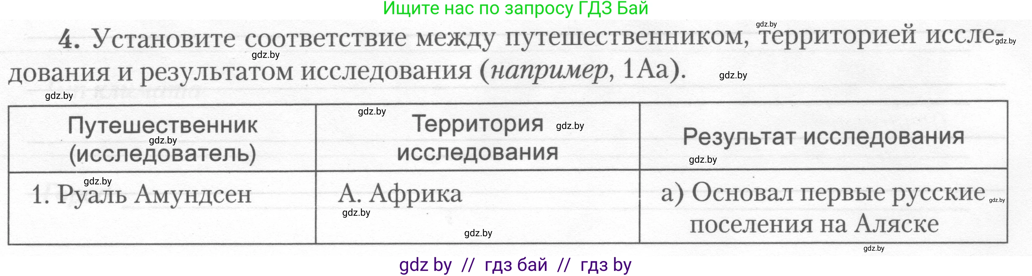 География, 7 класс тетрадь для практических и самостоятельных работ, авторы: Метельский Юрий Михайлович, Чайковская Людмила Ивановна, издательство Сэр-Вит, Минск, 2023, бирюзового цвета, страница 26, номер 4, Условие