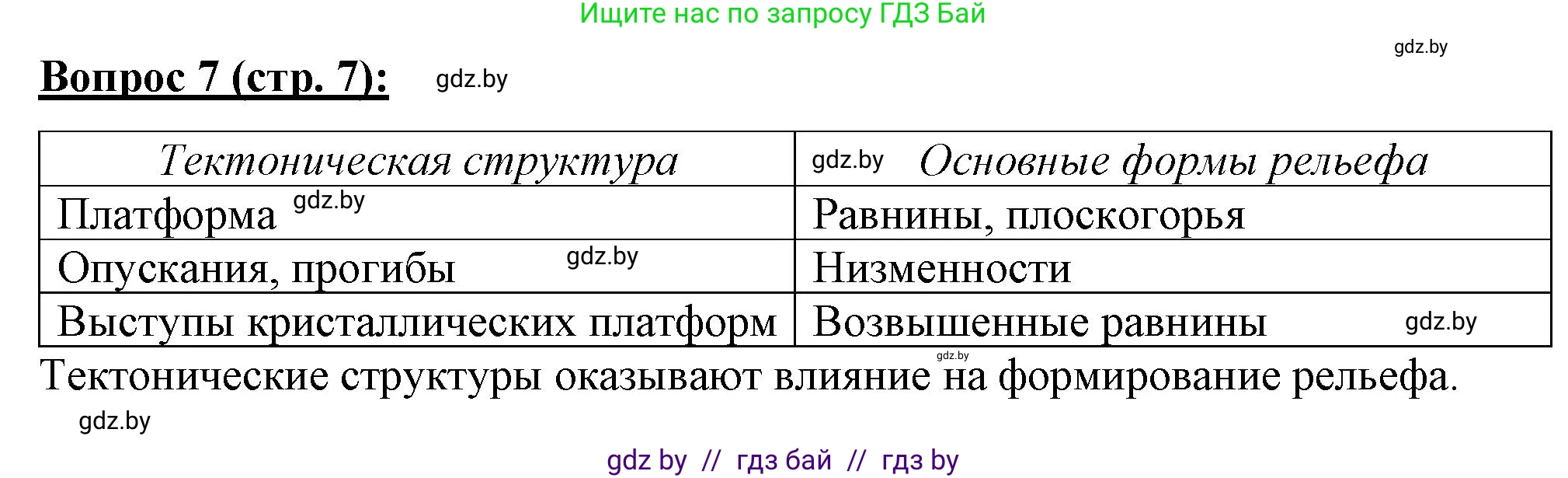 География, 7 класс Тетрадь для практических работ и индивидуальных заданий, авторы: Витченко Александр Николаевич, Станкевич Наталья Григорьевна, издательство Аверсэв, Минск, 2022, страница 7, номер 7, Решение