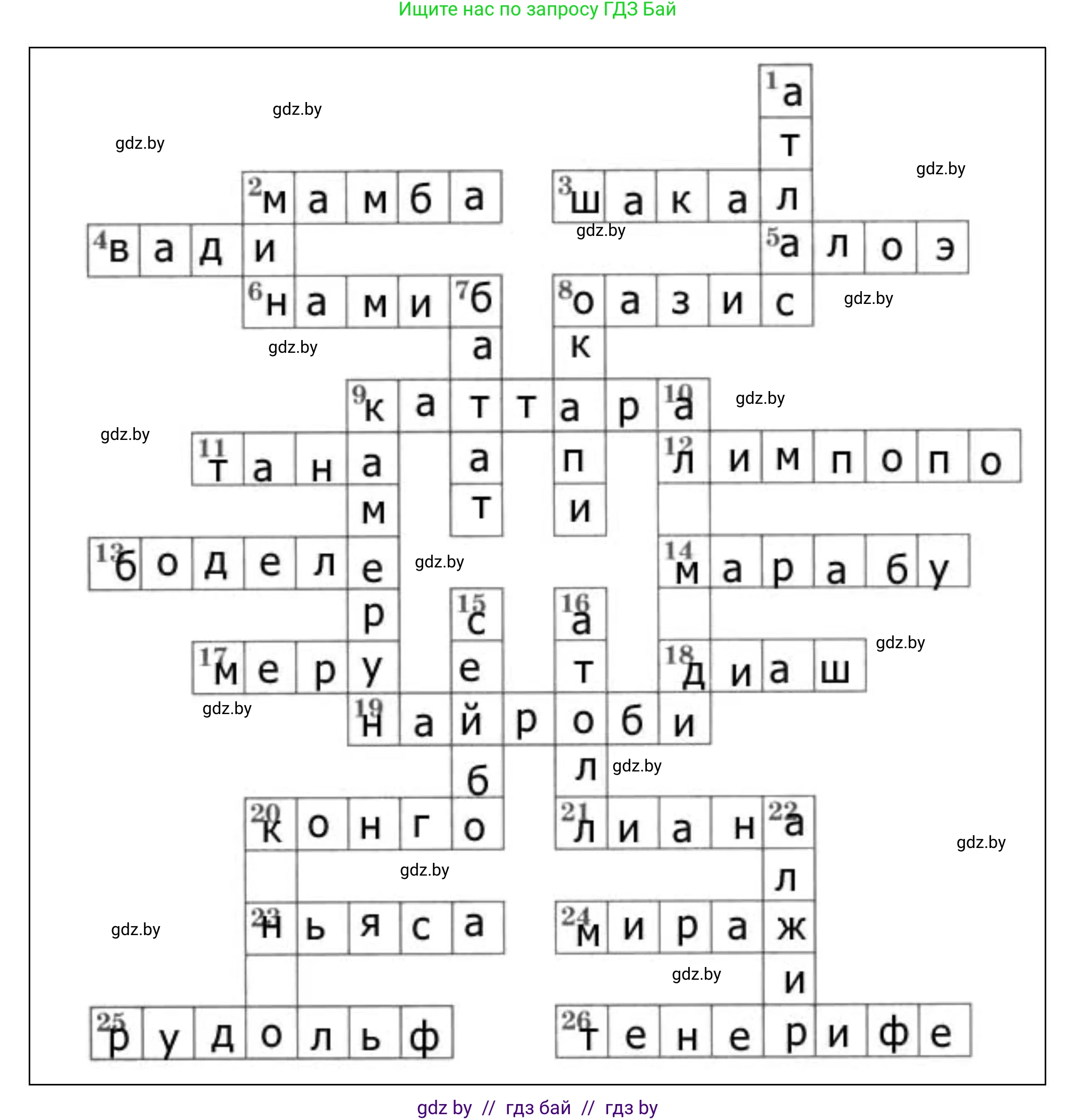 География, 7 класс Тетрадь для практических работ и индивидуальных заданий, авторы: Витченко Александр Николаевич, Станкевич Наталья Григорьевна, издательство Аверсэв, Минск, 2022, страница 32, номер 18, Решение (продолжение 2)