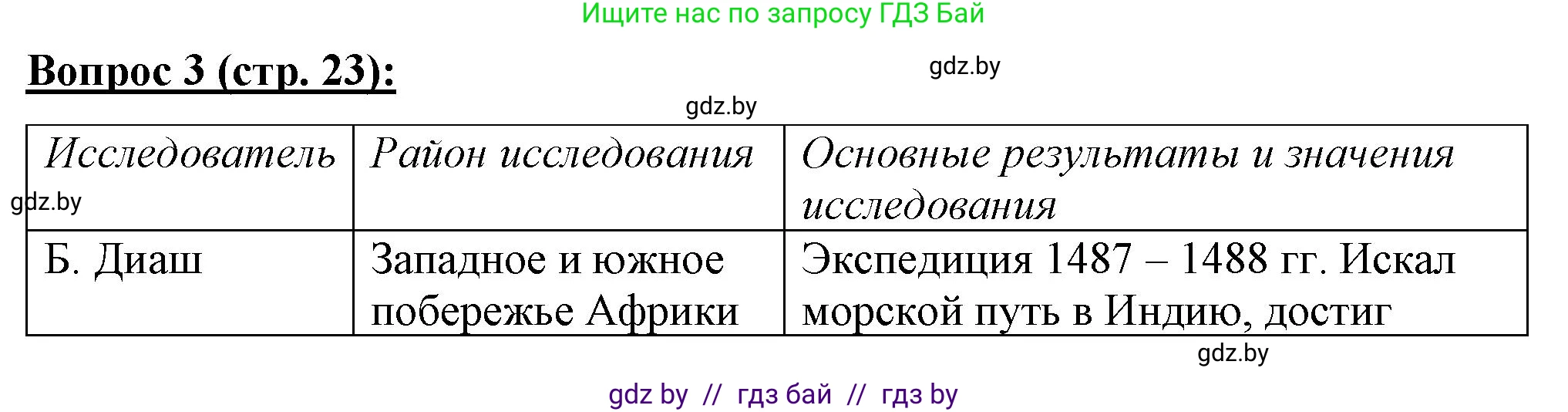 География, 7 класс Тетрадь для практических работ и индивидуальных заданий, авторы: Витченко Александр Николаевич, Станкевич Наталья Григорьевна, издательство Аверсэв, Минск, 2022, страница 23, номер 3, Решение